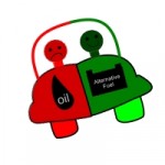 Which one to choose- electric or Hybrid Car